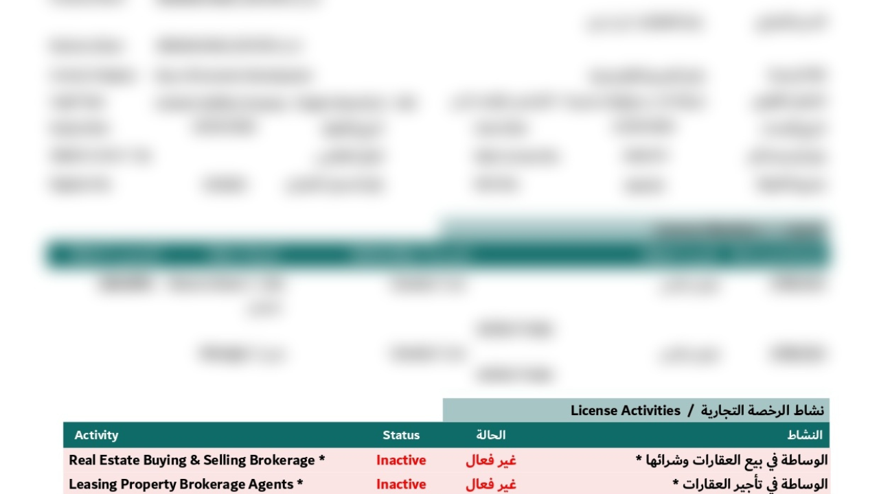 activate your inactive trade license