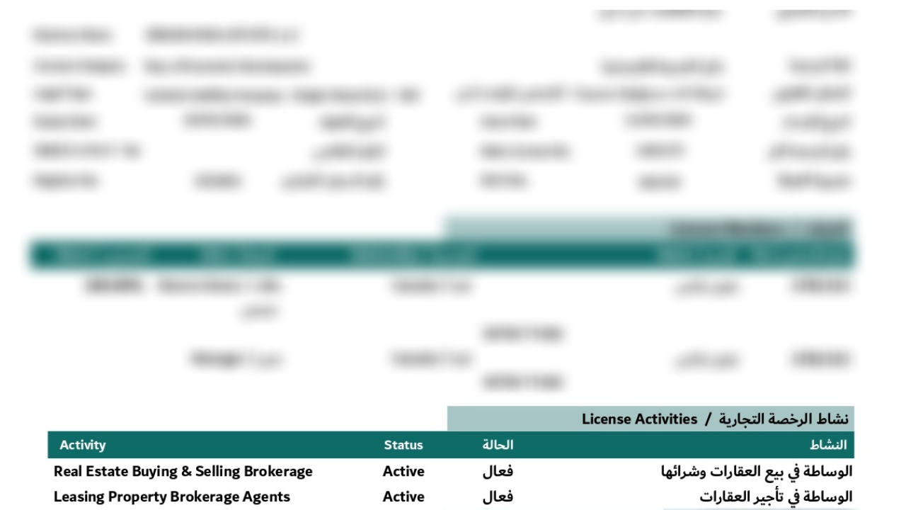 activate your inactive trade license